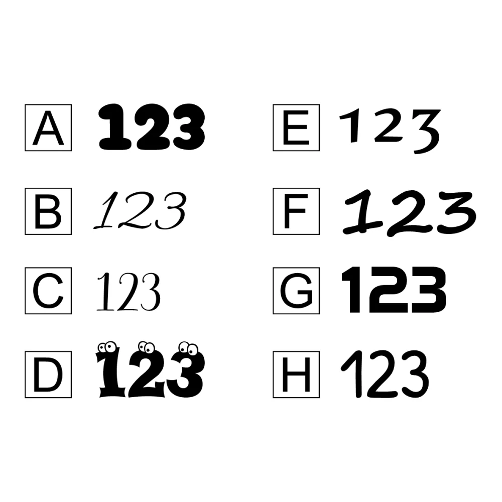 Body - Narozeniny se jménem modrá